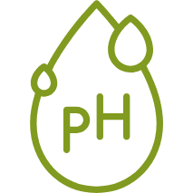 pH Level Tracking
