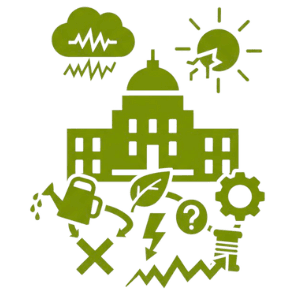 Inefficient Sustainability Planning