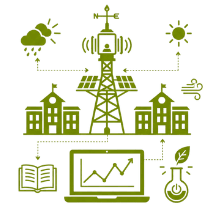 Real-Time Climate Data Acquisition